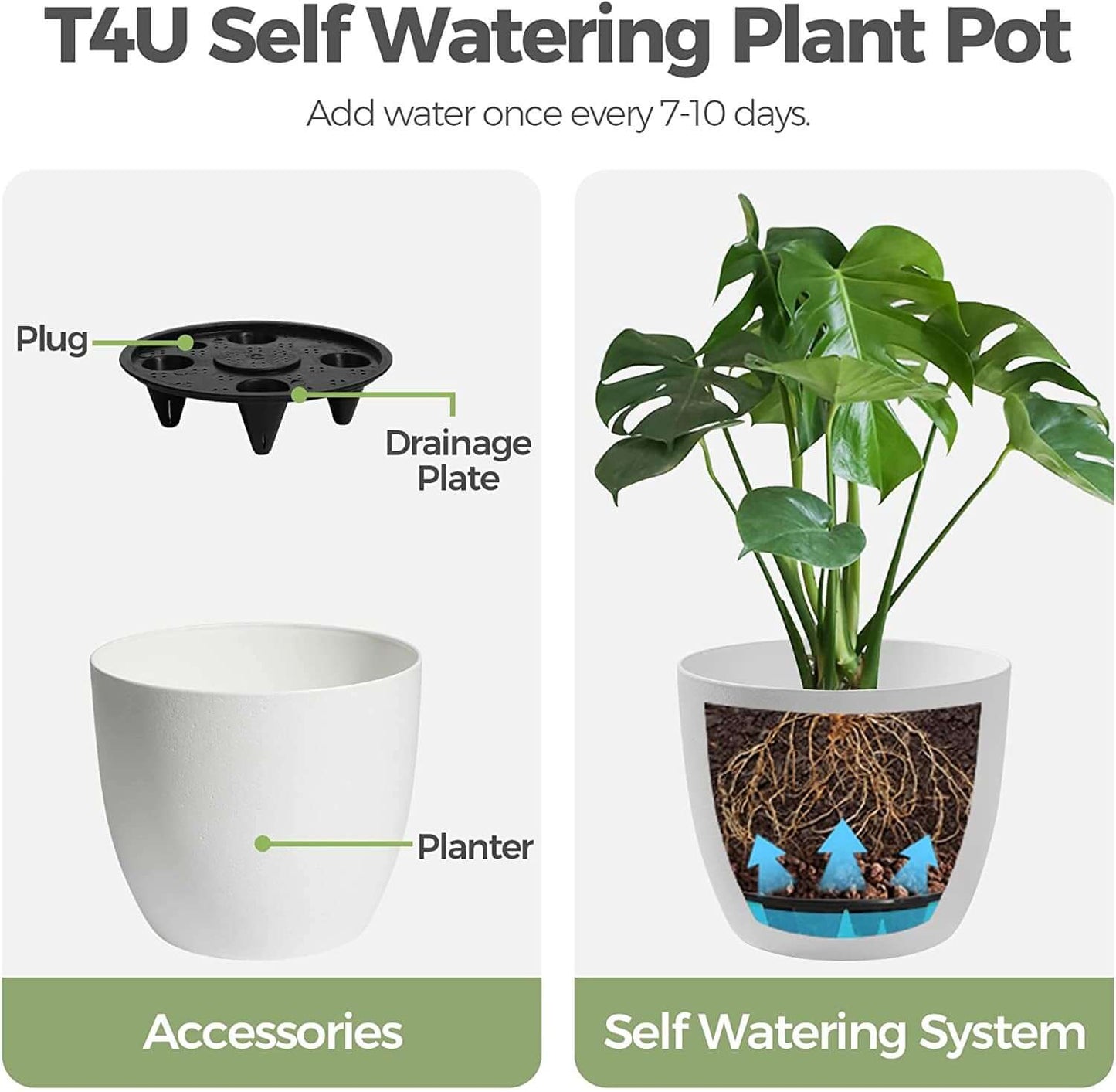 Diagram showing T4U self-watering planter pots with drainage plate and planter, featuring built-in plants watering system.